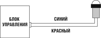 Рис. 18