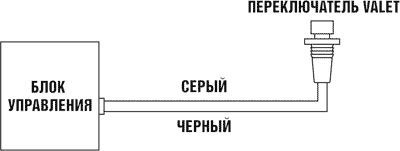 Рис. 19