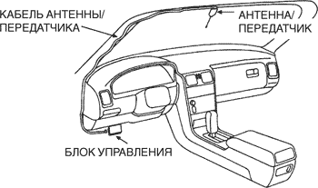 Рис. 20