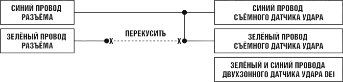 Рис. 21