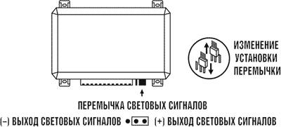 Рис. 22