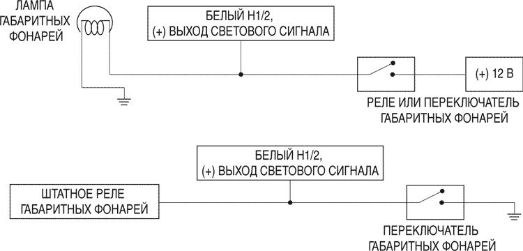 Рис. 3