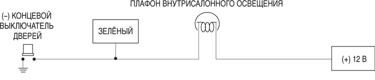 Рис. 4