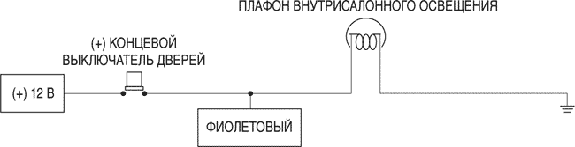 Рис. 5
