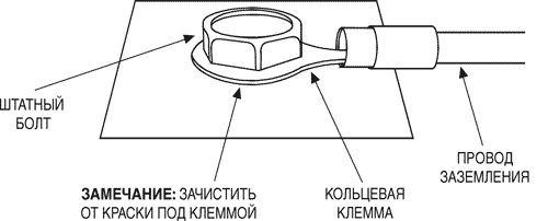 Рис. 6