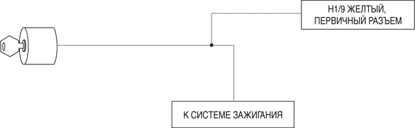 Рис. 7