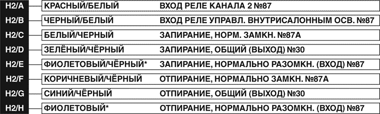 Рис. 9