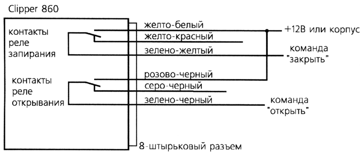 Схема подключения к системам запирания с положительным или отрицательным управлением.