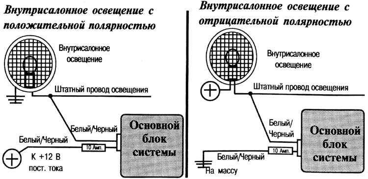 Рис. 10