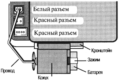 Рис. 12