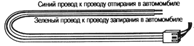 Рис. 13