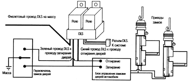 Рис. 14
