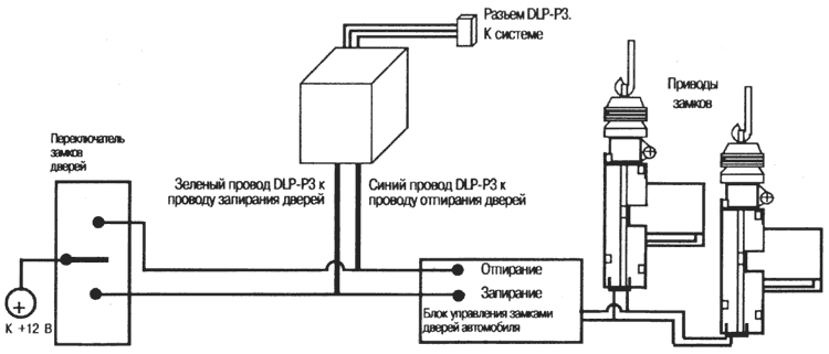 Рис. 15