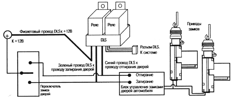 Рис. 16