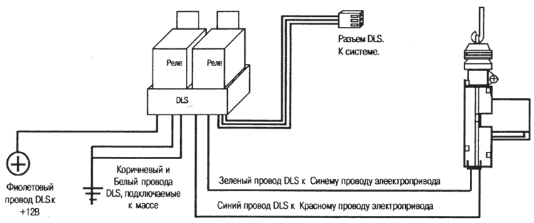 Рис. 18