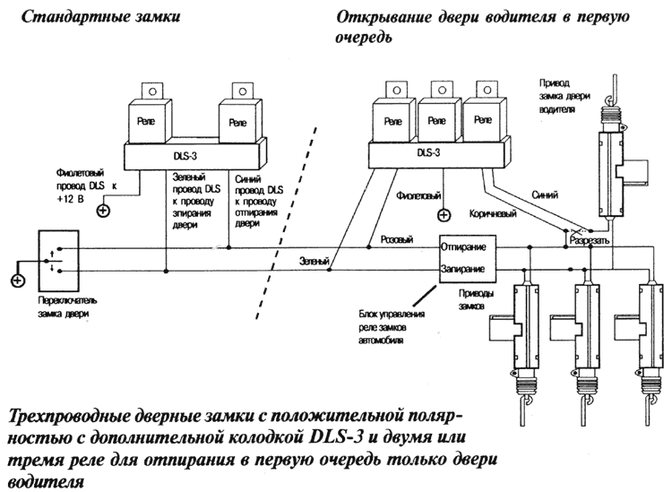 Рис. 22