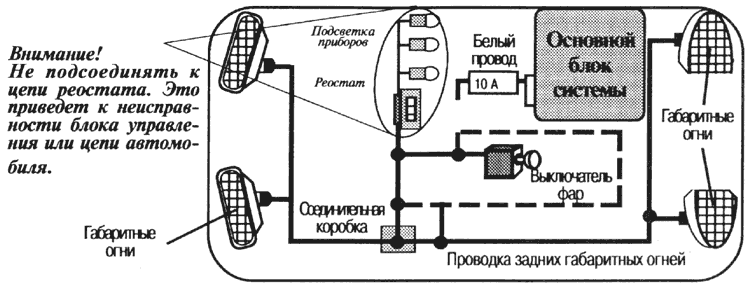 Рис. 4