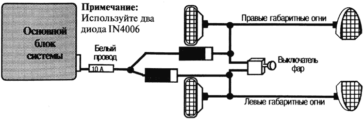Рис. 5