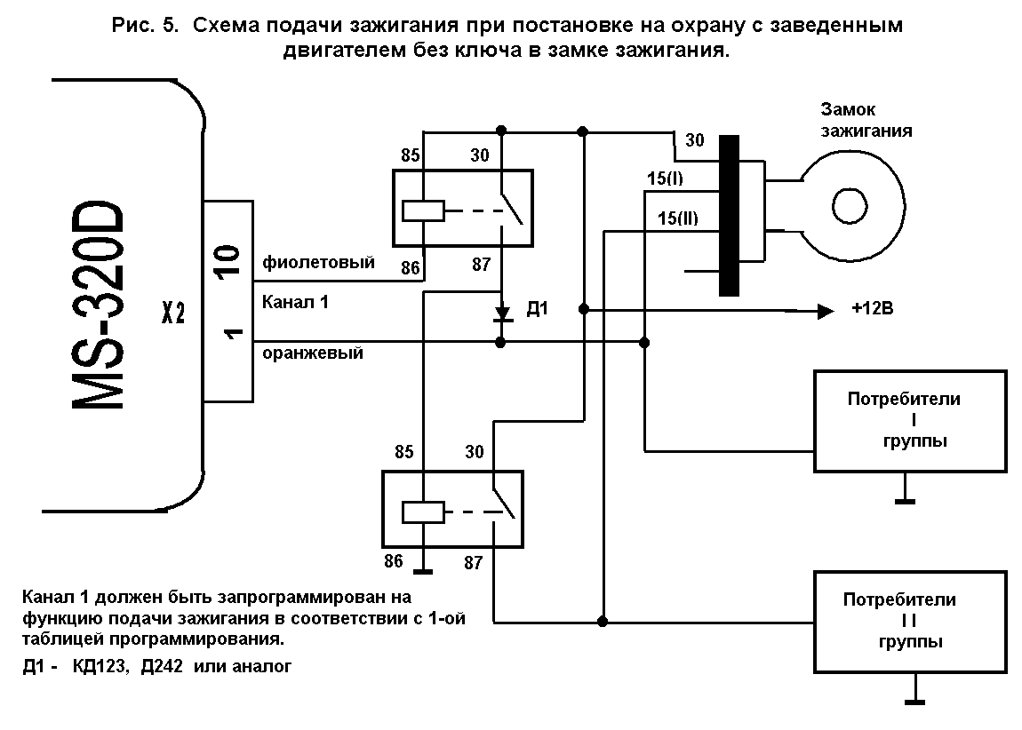 3-ий тип цепи запирания дверей