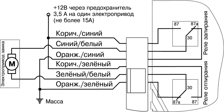 Рис. 2