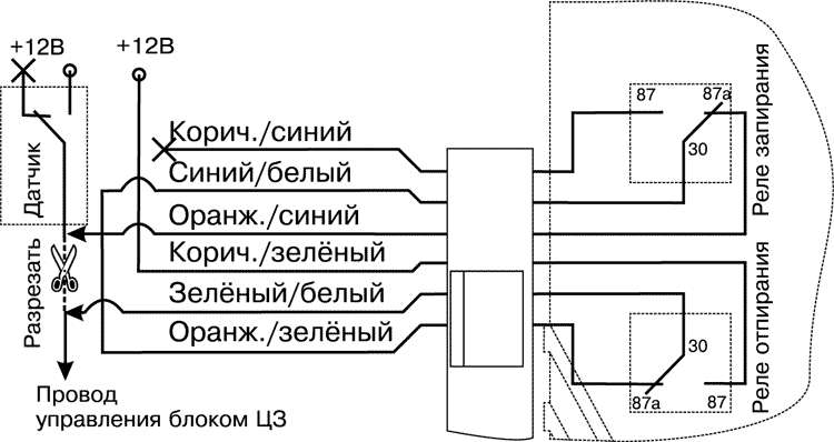 Рис. 3
