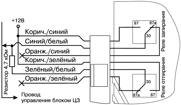 Рис. 4