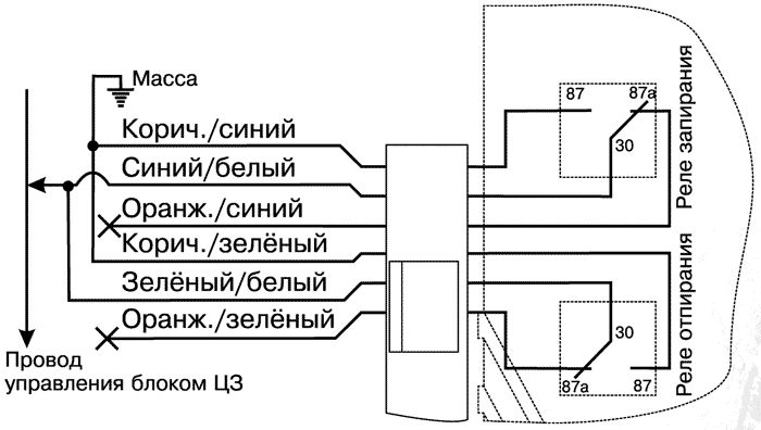 Рис. 5
