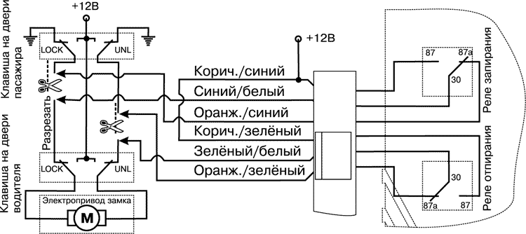 Рис. 7