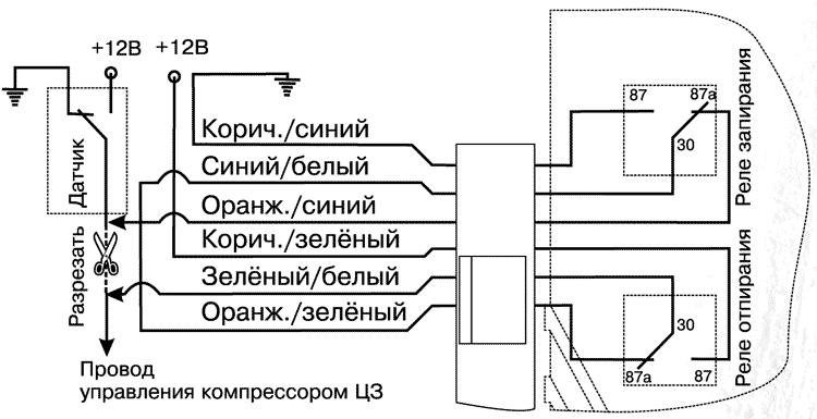 Рис. 9
