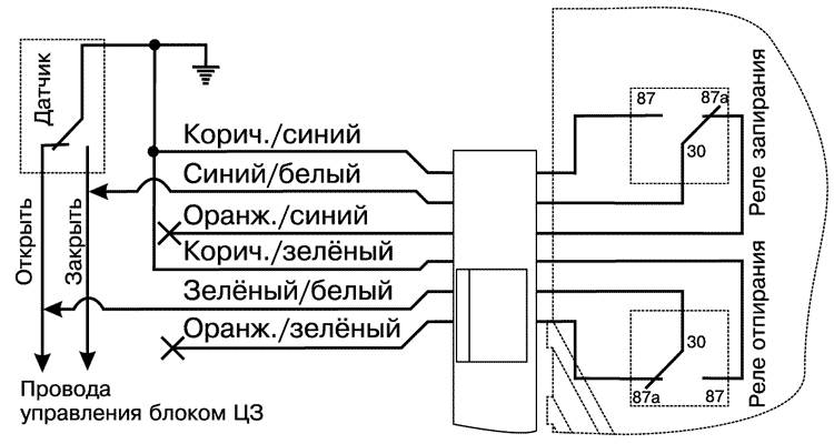 Рис. 10