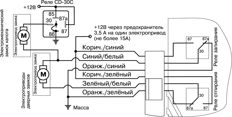 Рис. 12