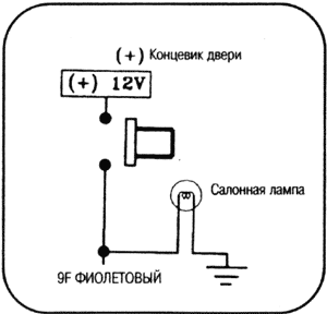 Рис. 11