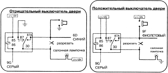 Рис. 12