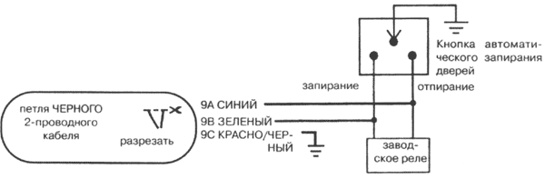 Рис. 4