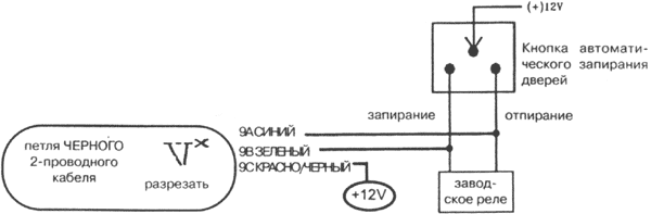Рис. 5