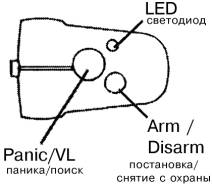 Брелок