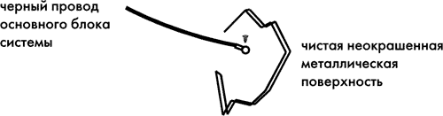 Рис. 11