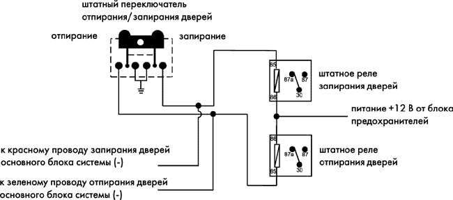 Рис. 15
