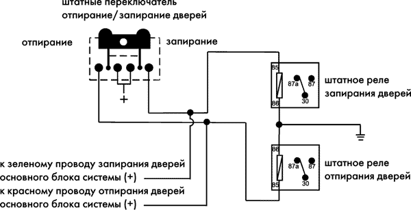 Рис. 16