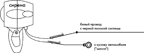 Рис. 5