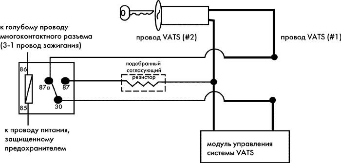 Рис. 8