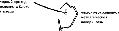 Рис. 13