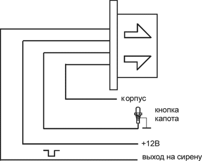 Рис. 2