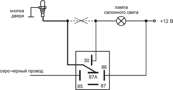 Рис. 4