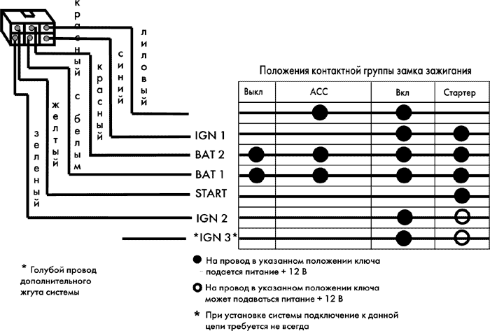 Рис. 3