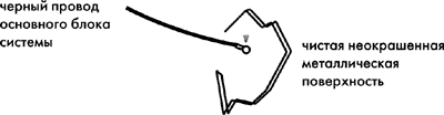 Рис. 4