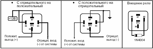 Рис. 03