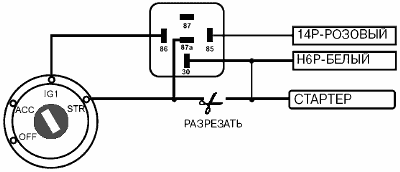 Рис. 11