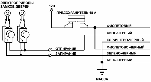 Рис. 12