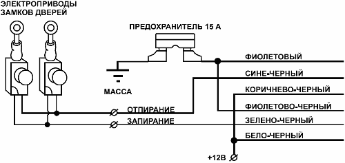 Рис. 13